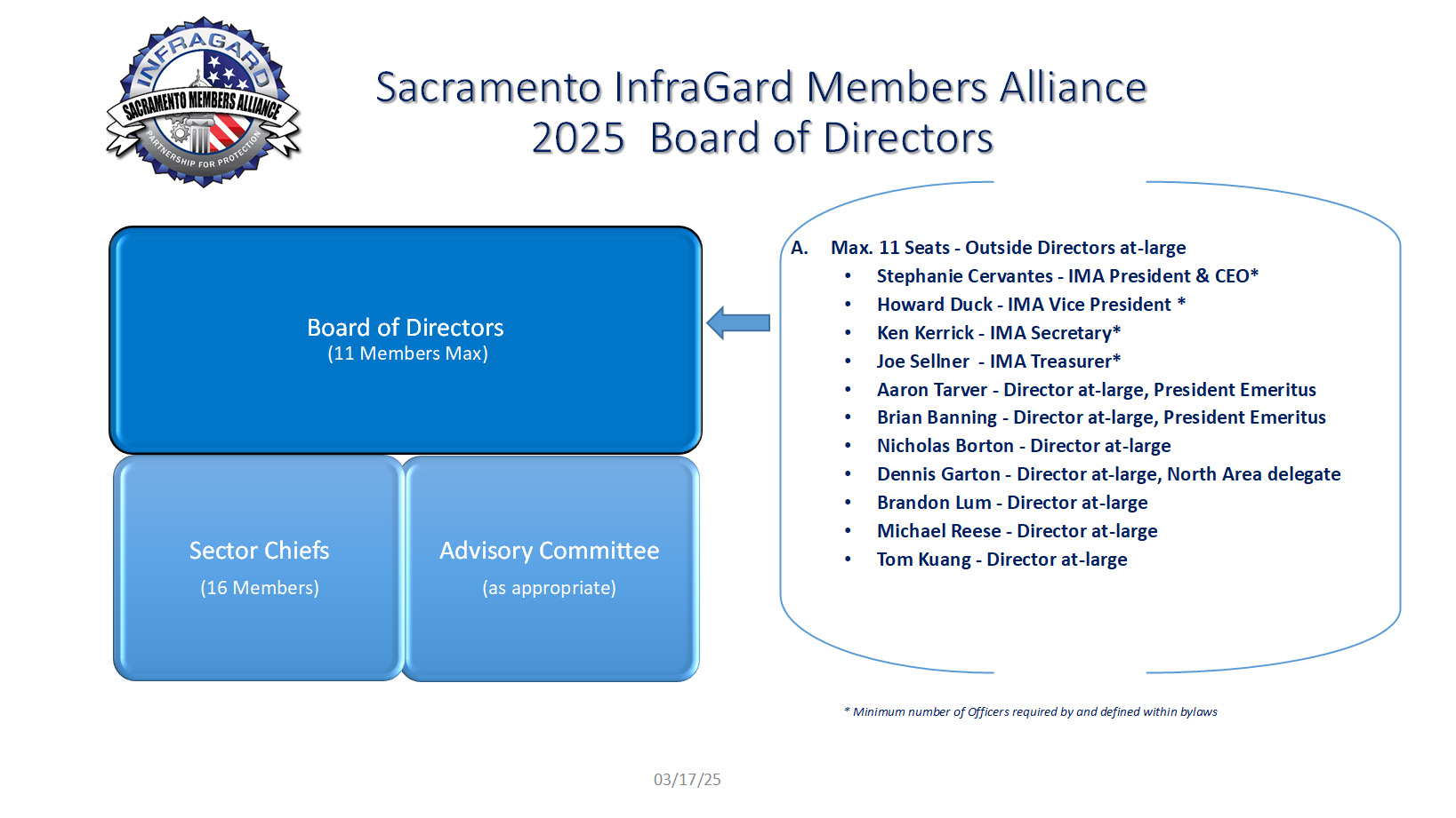 InfraGard Sacramento Members Alliance